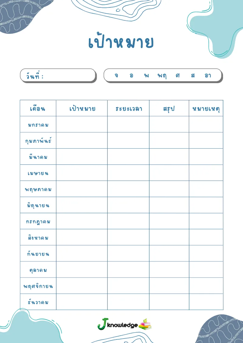 ตัวอย่างหน้าเป้าหมายที่จะทำให้ได้